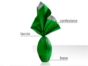uovo pasqua