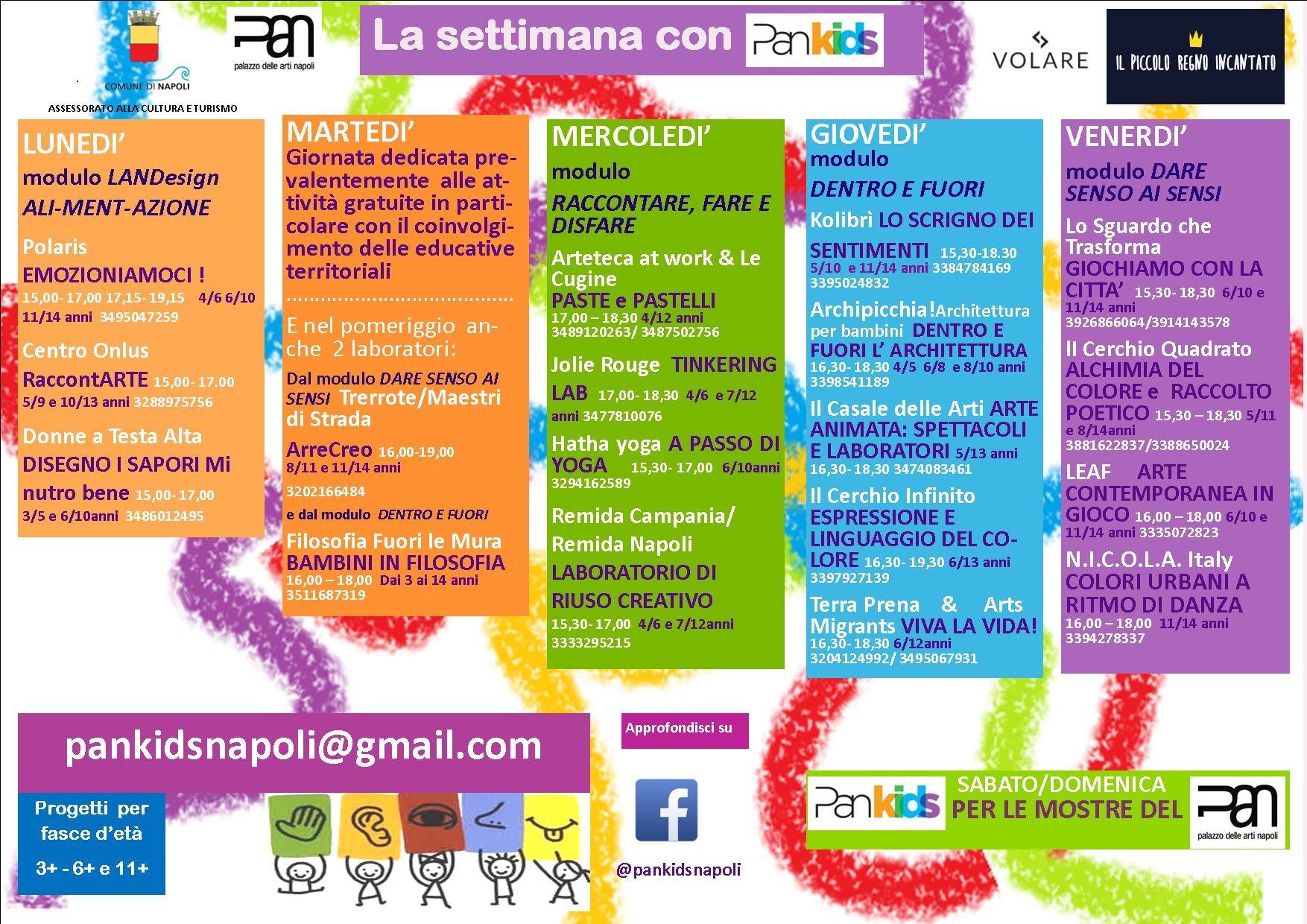 PANKIDS: IL PAN DIVENTA BAMBINO! | Napoli per Bambini, image size:1754x1240